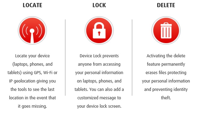 absolute lojack compatibility