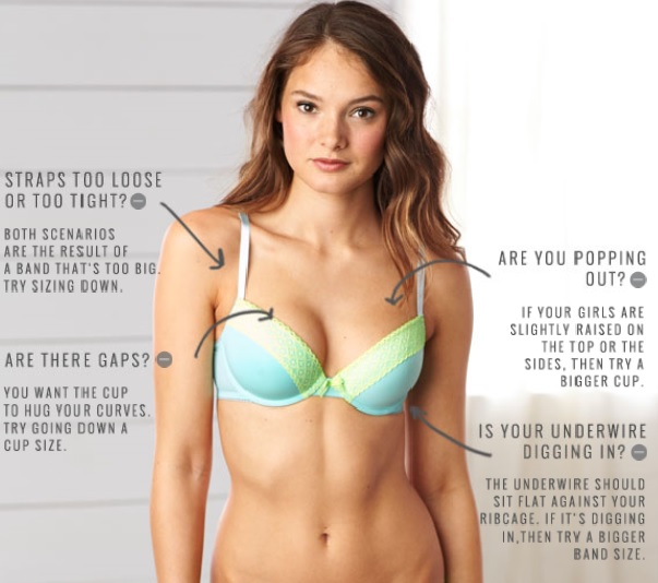 Ensure the Perfect Fit with the Aerie Bra Fitting Guide - To the Motherhood  - Travel + Lifestyle Blog